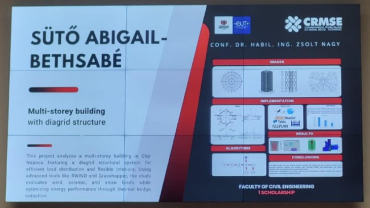 KÉSZ Romania’s Professional Involvement in the NextIng Diploma Project Competition