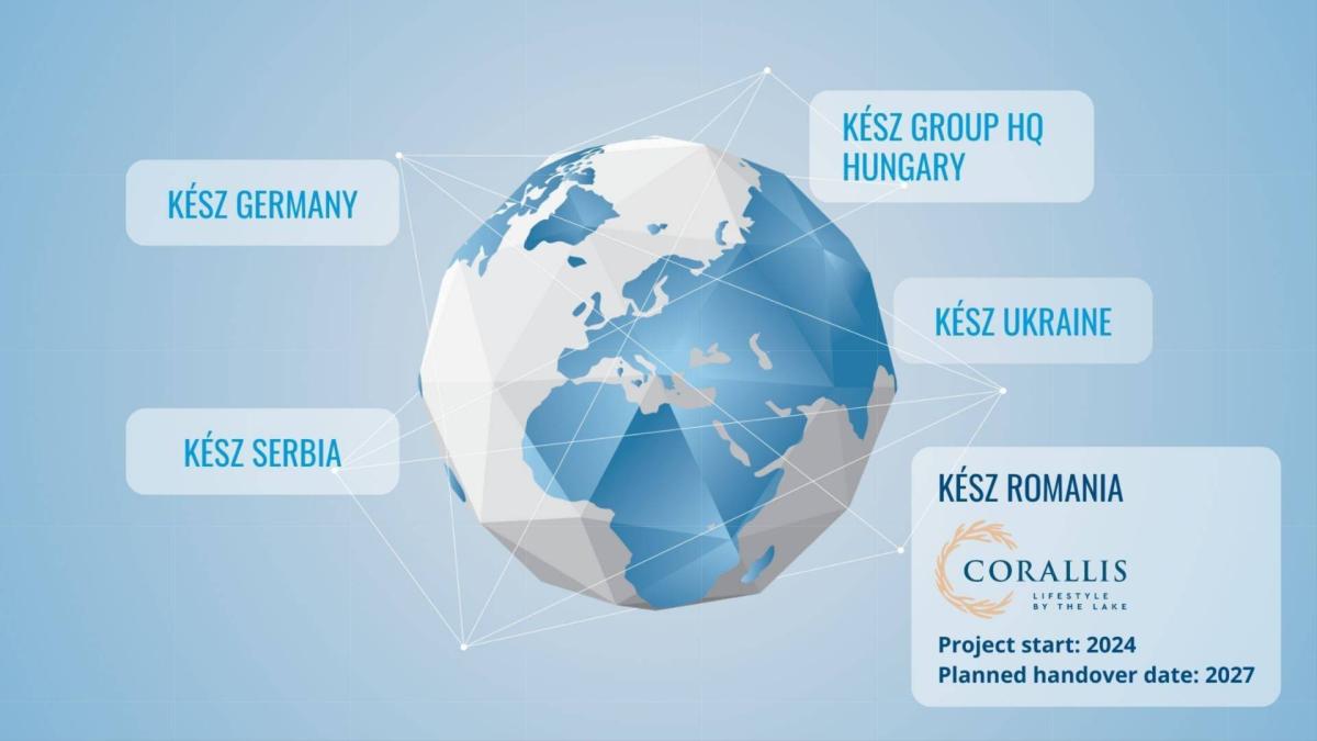 The financial stability and professional experience of the KÉSZ Group strengthen the success of the Corallis residential complex.